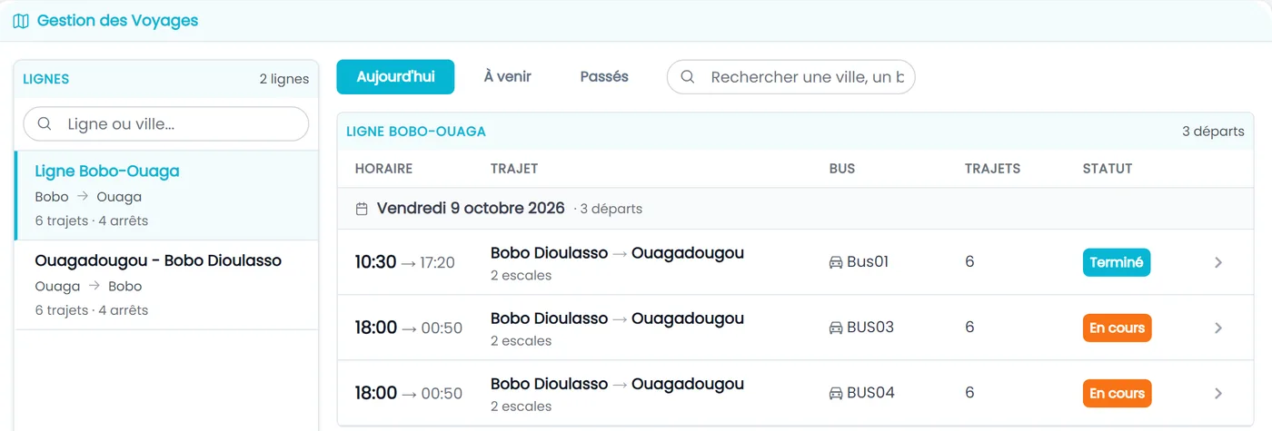 Suivi des voyages du jour par ligne, avec le bus et le statut de chaque départ